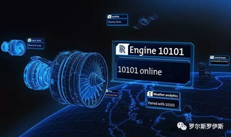 智慧动力 数字技术如何重塑并提升客户服务体验